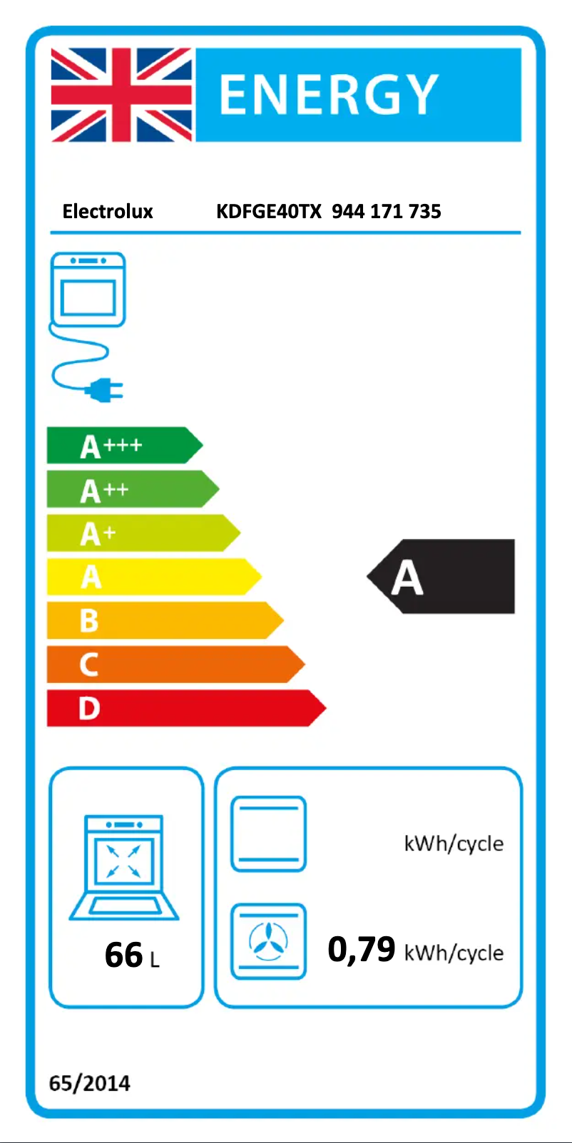 Image de la première page du manuel de l'appareil KDFGE40TX