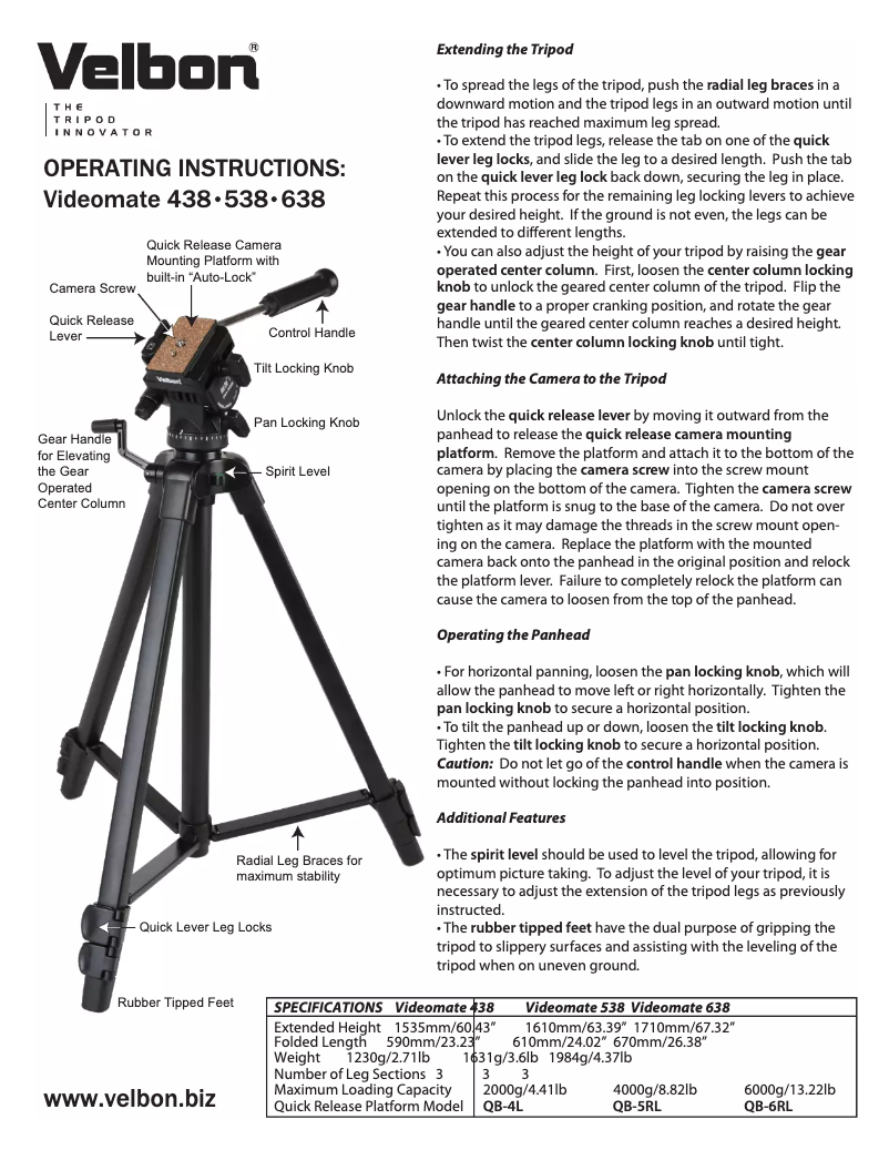 Image de la première page du manuel de l'appareil Videomate 438F