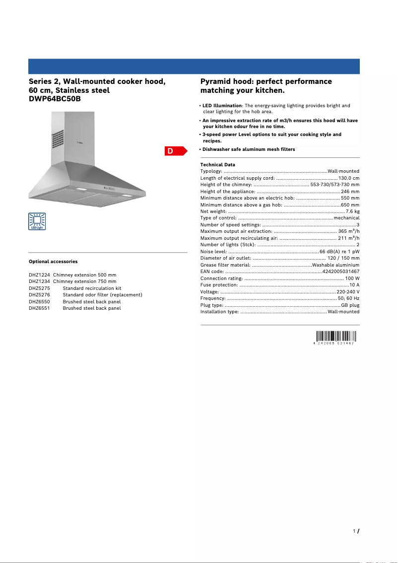 Imagen de la primera página del manual del dispositivo Serie 2 DWP64BC50B