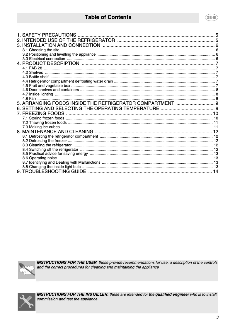 Image de la première page du manuel de l'appareil FAB28YG1