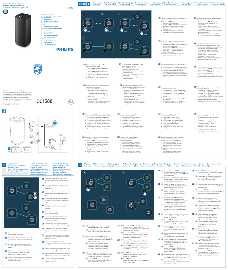 Page 1 de la notice Manuel utilisateur Philips BM6