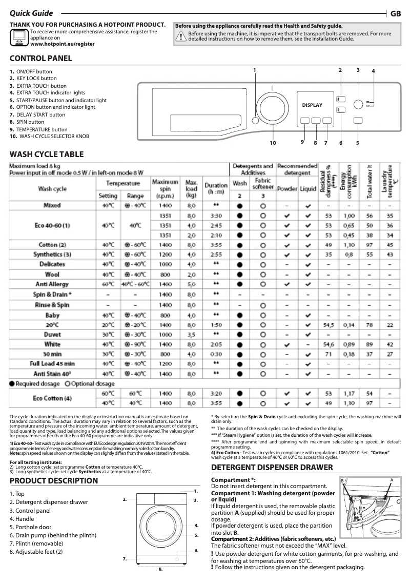 Page 1 de la notice Manuel utilisateur Hotpoint NSWM 843C W UK N