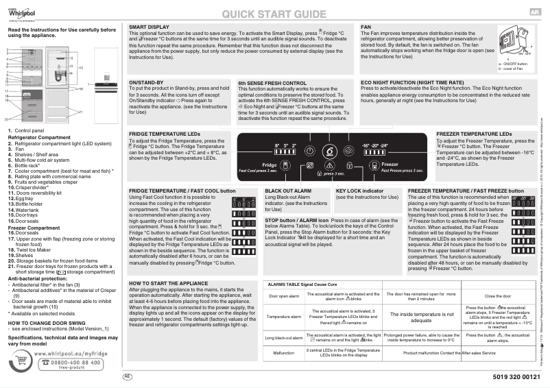 Page n°1 - Manuel utilisateur Whirlpool WBA4398 NFC IX AQUA
