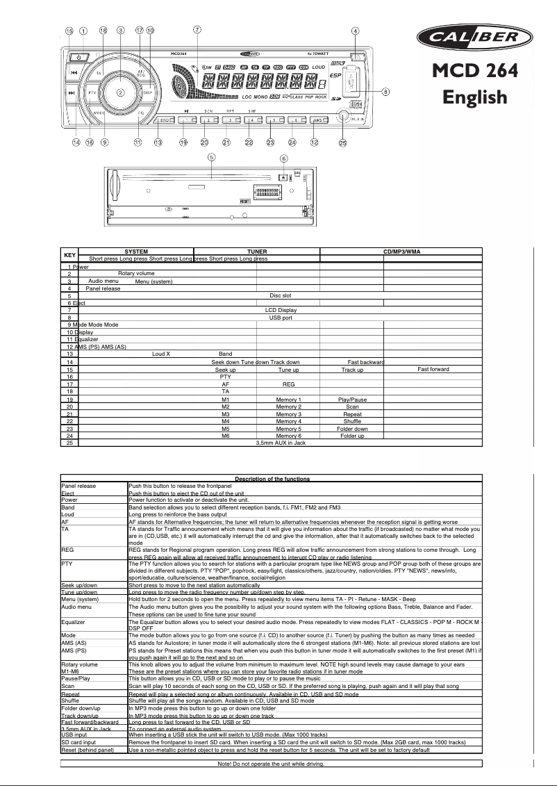 Page 1 de la notice Manuel utilisateur Caliber MCD 264
