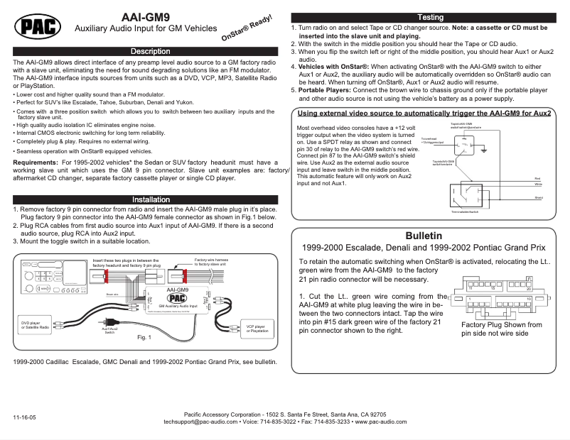 Página 1 del manual Manual de usuario PAC AAI-GM9