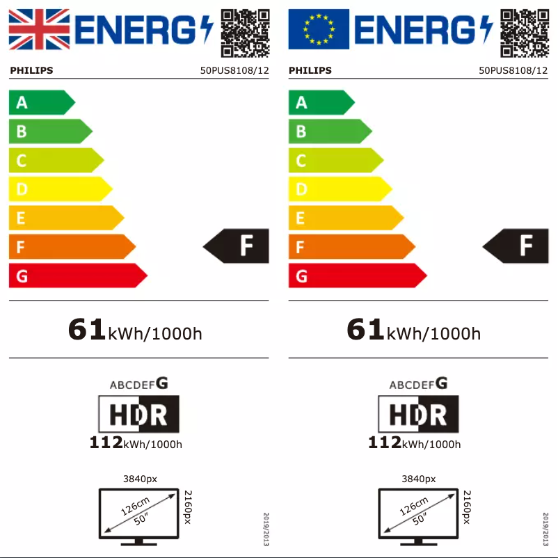 Page 1 of the manual Energy Label Philips 50PUS8108