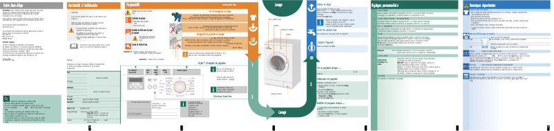 Image de la première page du manuel de l'appareil WAE24270FF