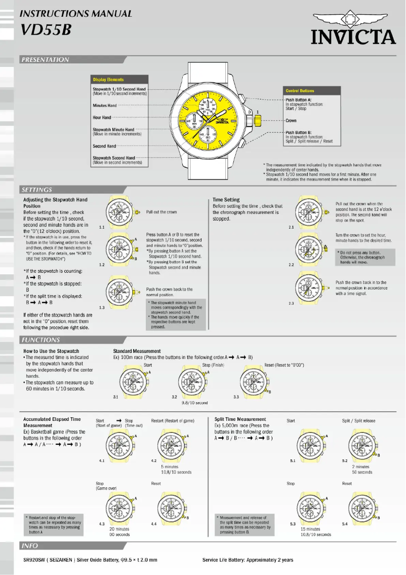 Imagen de la primera página del manual del dispositivo DC Comics 29060