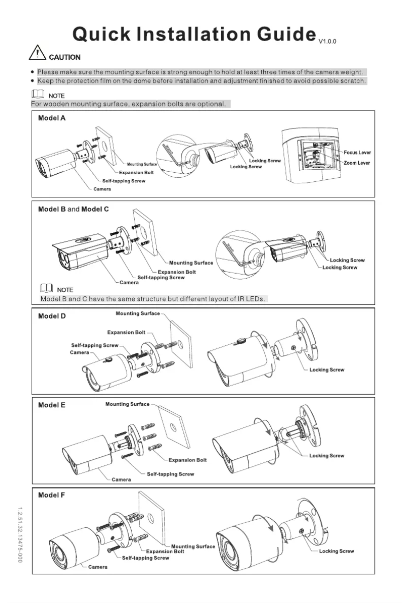 Page 1 de la notice Manuel utilisateur Dahua Technology A21CF02