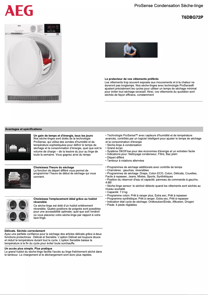 Image de la première page du manuel de l'appareil T6DBG72P