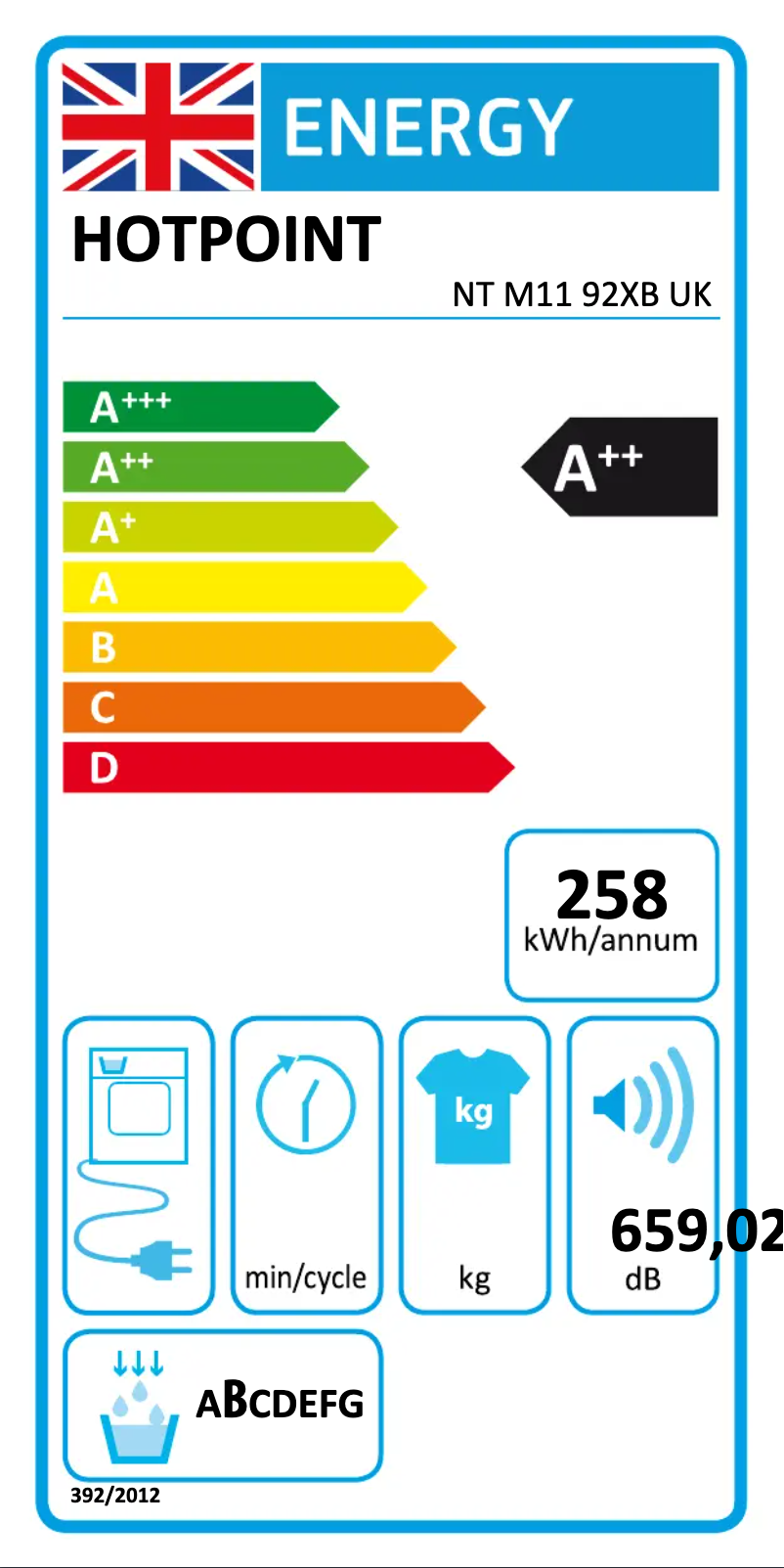 Image de la première page du manuel de l'appareil NT M11 92XB UK