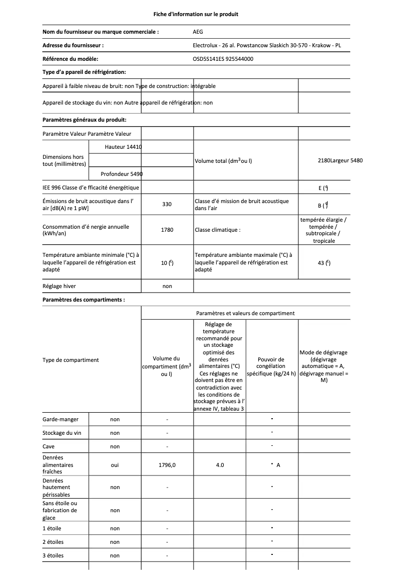 Página 1 del manual Ficha técnica AEG OSD5S141ES