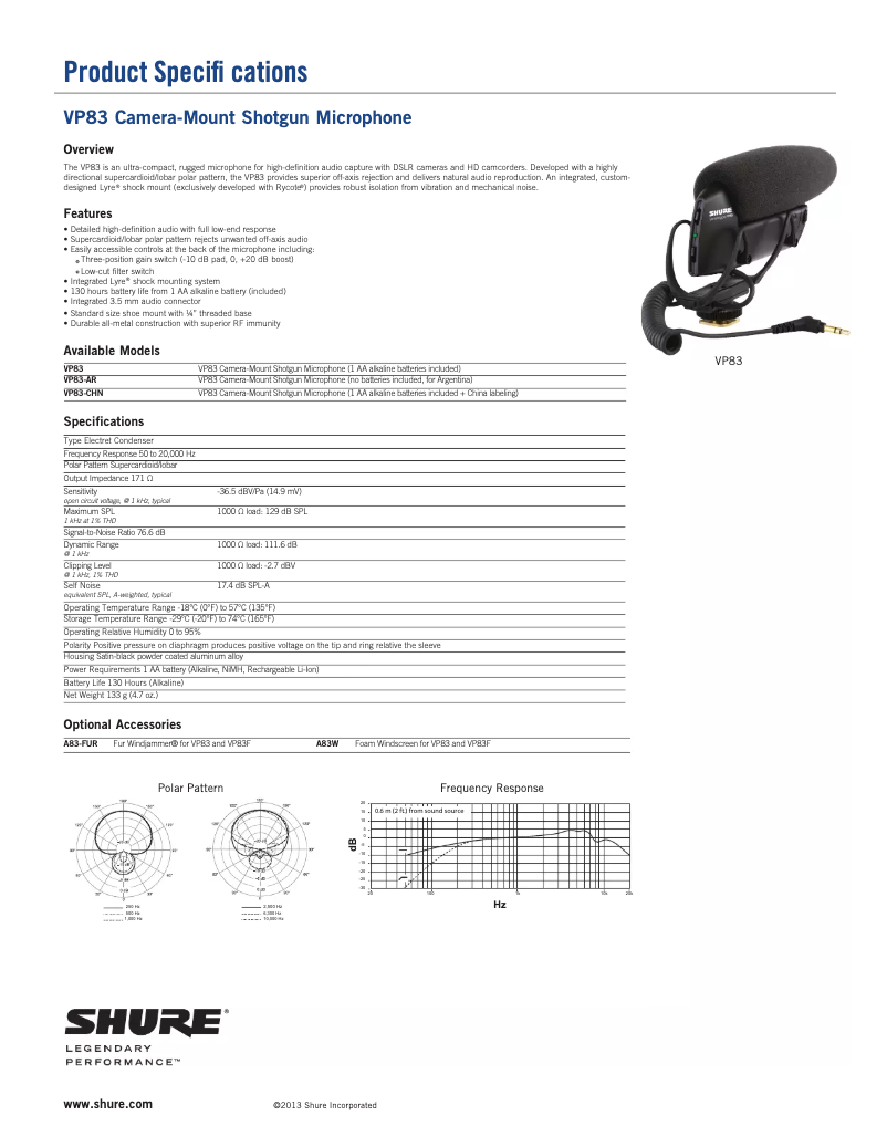 Image de la première page du manuel de l'appareil LensHopper VP83F