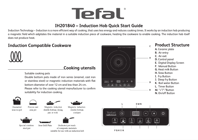 Page n°1 - Guide de démarrage rapide Tefal Everyday IH2018