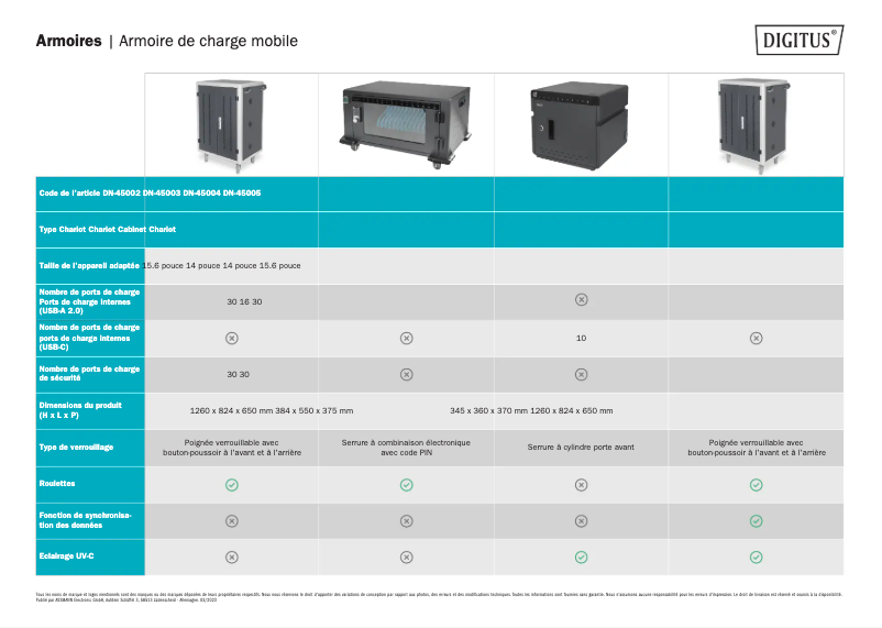 Page 1 de la notice Fiche technique Digitus DN-45002