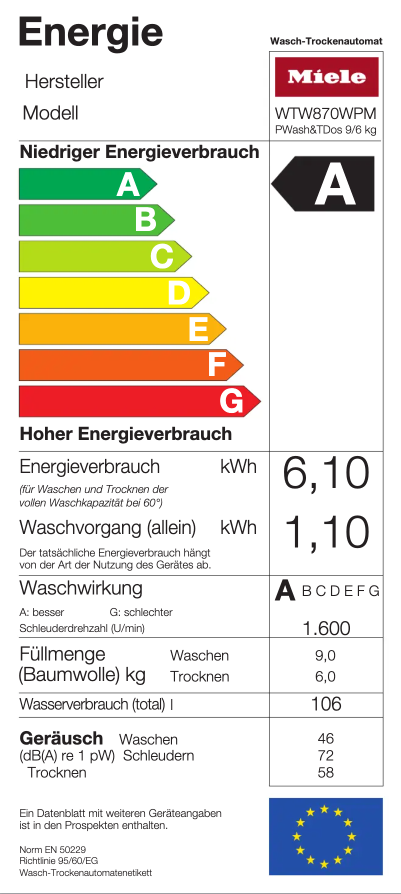 Page 1 de la notice Label énergétique Miele WTW870 WPM