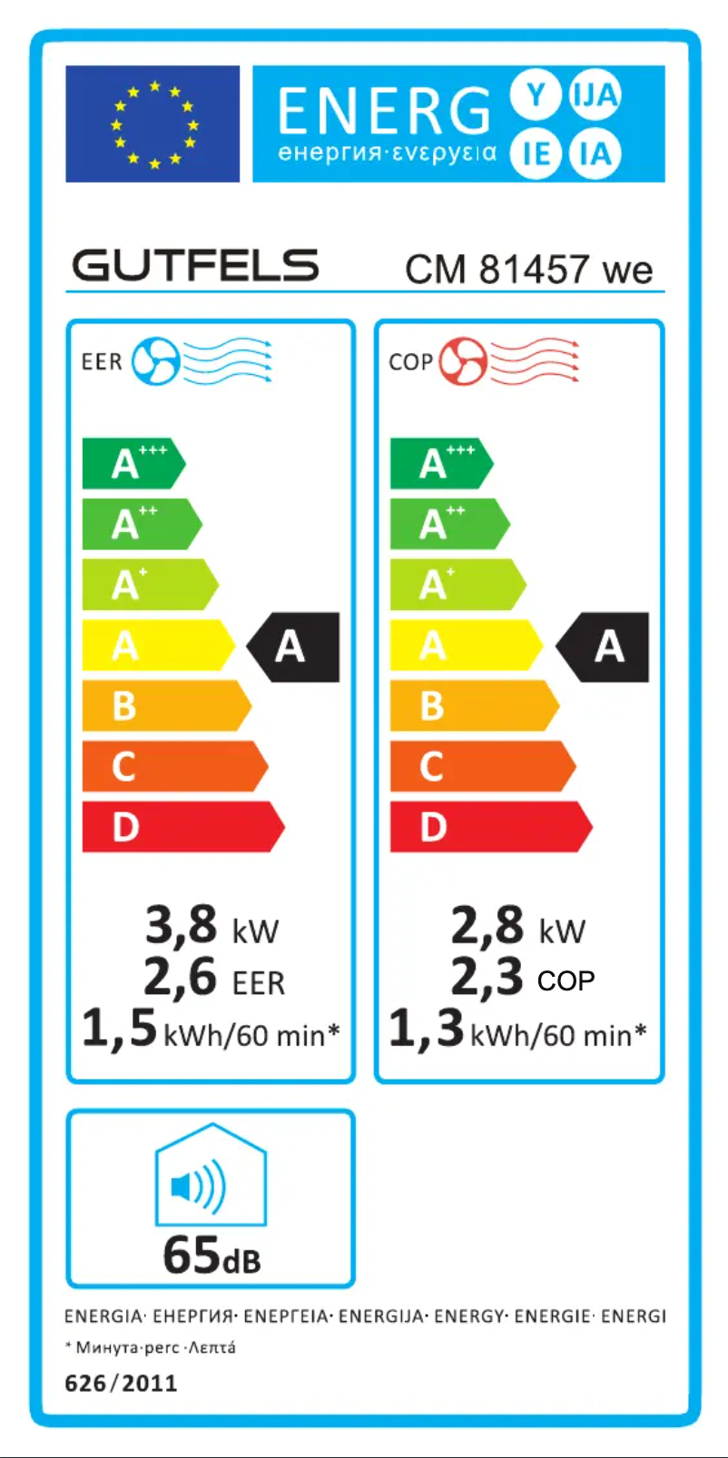 Imagen de la primera página del manual del dispositivo CM 81457 we