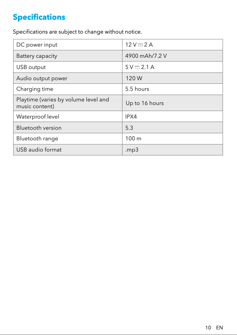 Page n°1 - Fiche technique Soundcore Rave Party 2