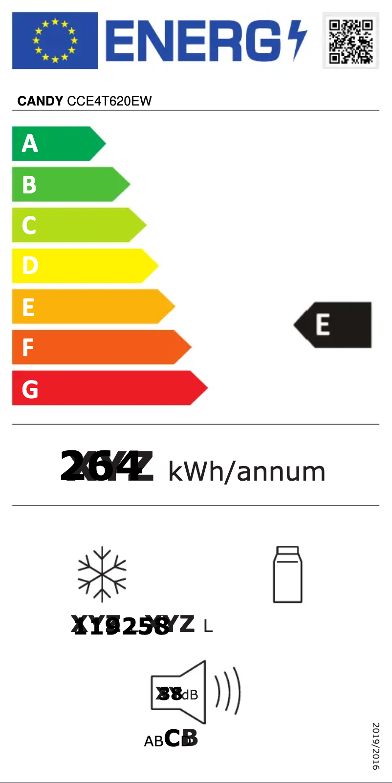 Page n°1 - Label énergétique Candy CCE4T620EW