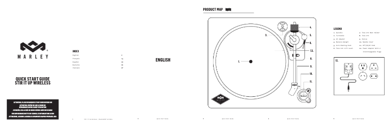 Image de la première page du manuel de l'appareil Stir It Up Wireless