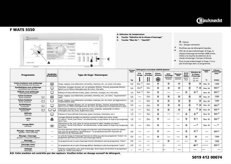 Image de la première page du manuel de l'appareil WATS 5550