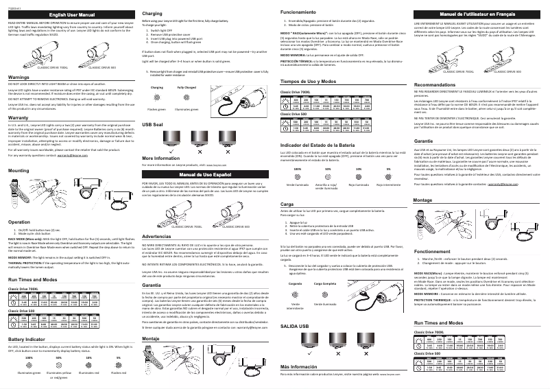 Page n°1 - Manuel utilisateur Lezyne Classic Drive 700XL