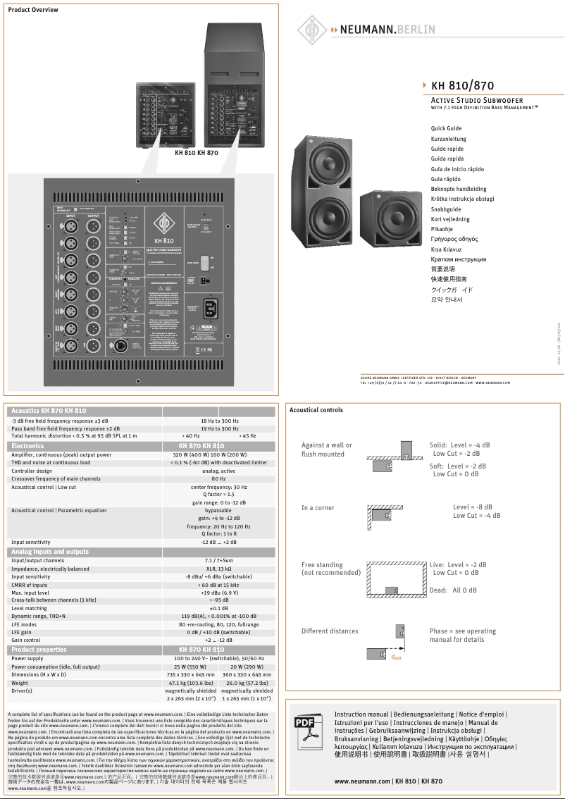 Page 1 de la notice Guide de démarrage rapide Neumann KH 870 G