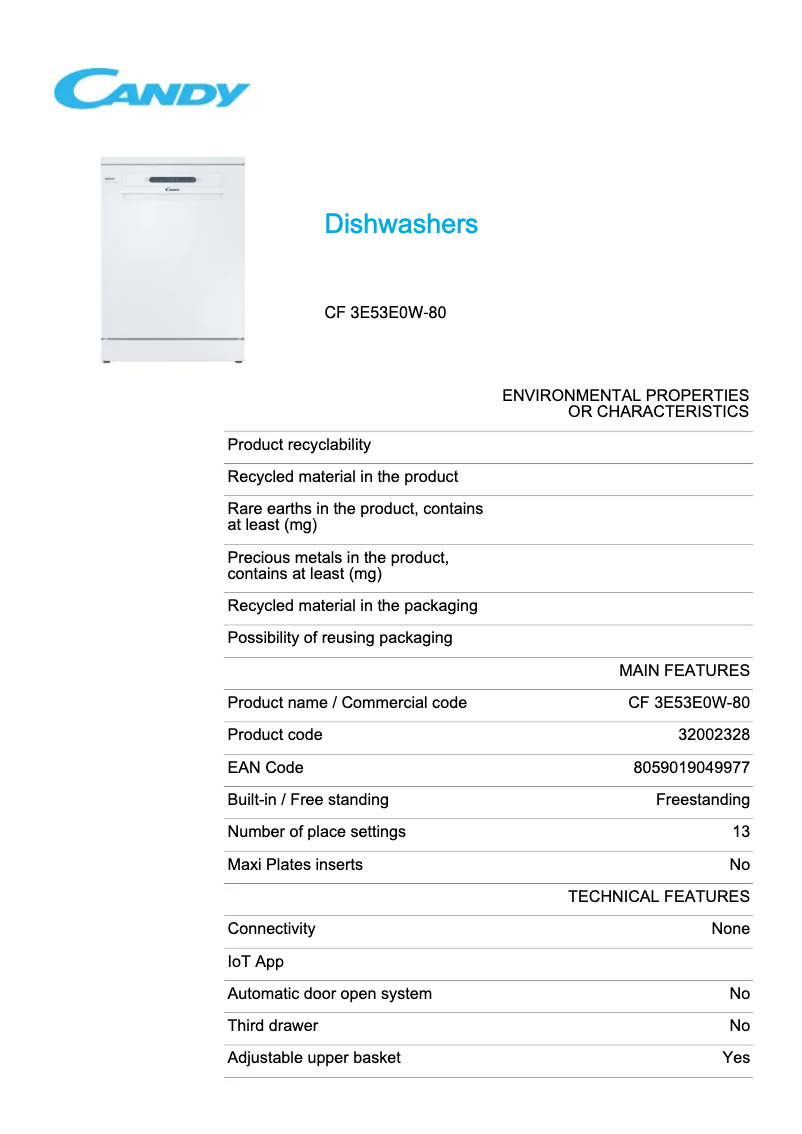 Page 1 de la notice Fiche technique Candy CF 3E53E0W-80