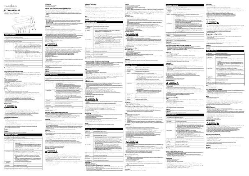 Image de la première page du manuel de l'appareil CCTB64990AL02