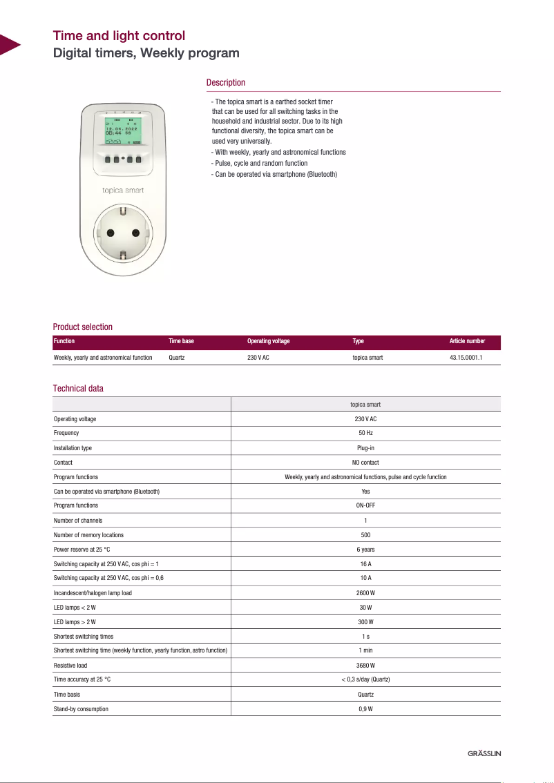 Page 1 de la notice Fiche technique Grässlin Topica smart