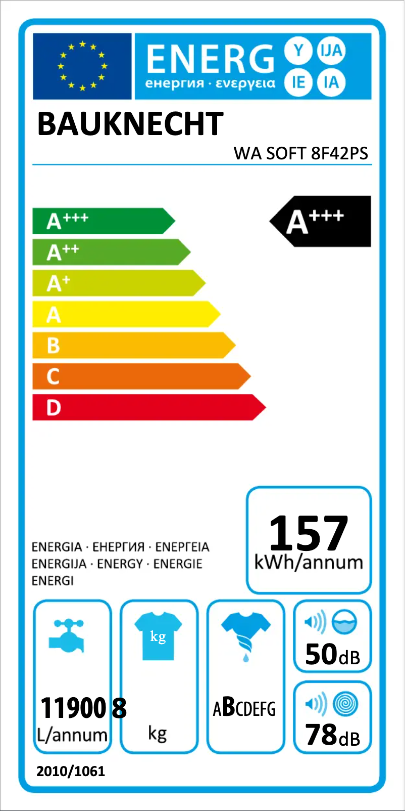 Page 1 de la notice Manuel utilisateur Bauknecht WA Soft 8F42PS