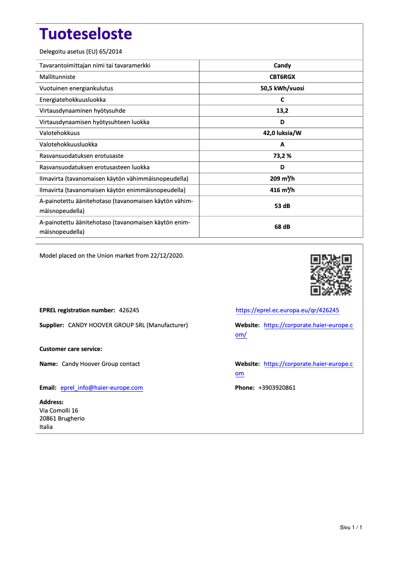 Page 1 de la notice Fiche technique Candy CBT6RGX