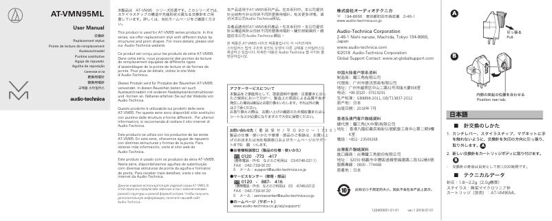 Page 1 de la notice Manuel utilisateur Audio-Technica AT-VMN95ML