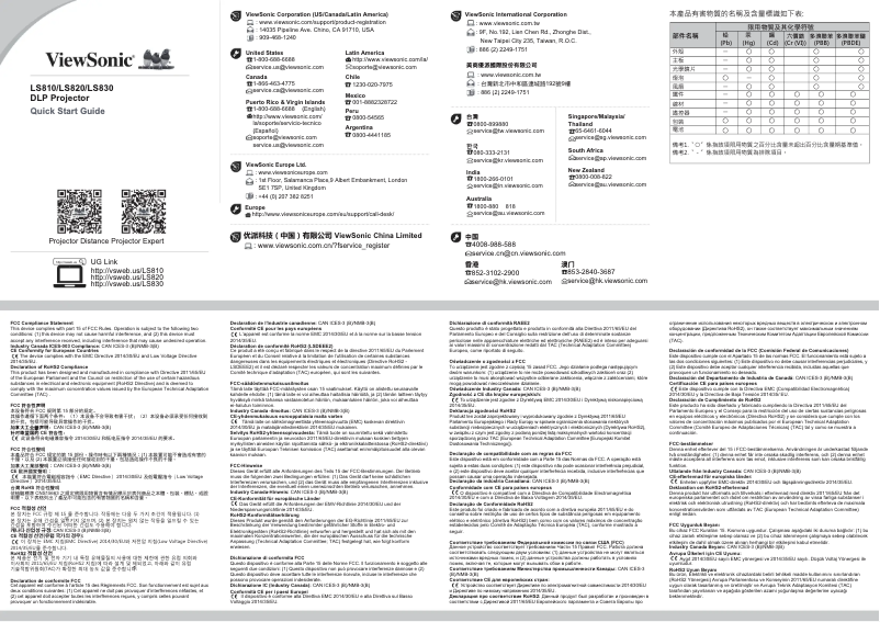 Image de la première page du manuel de l'appareil LS810