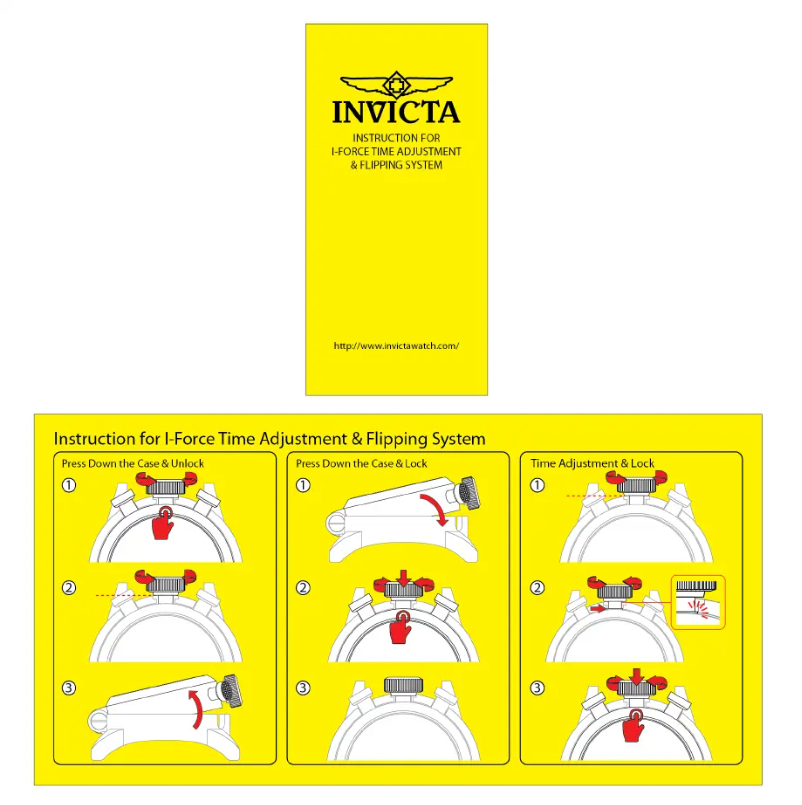 Image de la première page du manuel de l'appareil Angel 29527