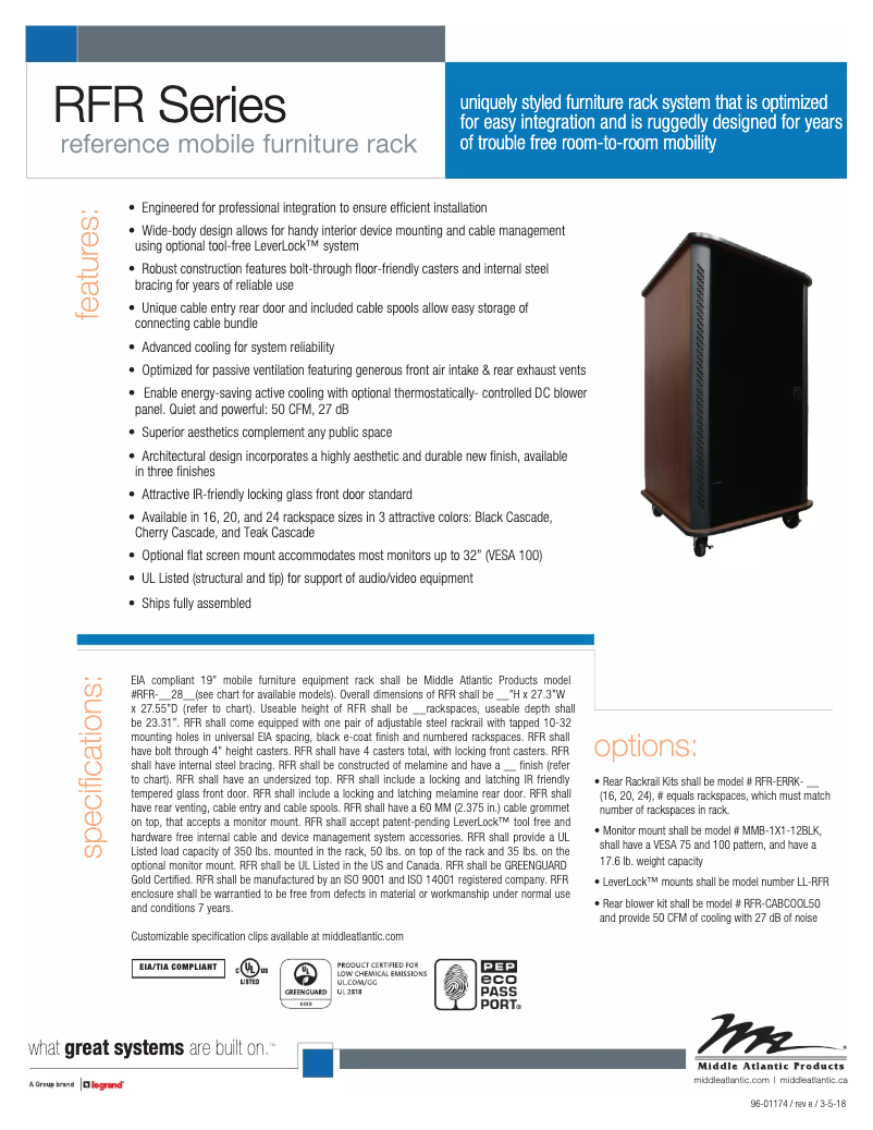 Página 1 del manual Manual de usuario Middle Atlantic IDCFANKIT-4