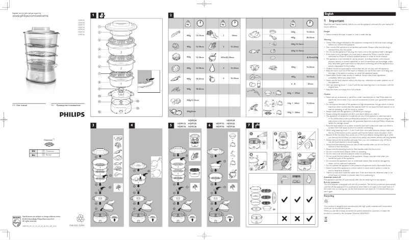 Página 1 del manual Manual de usuario Philips Daily Collection HD9103