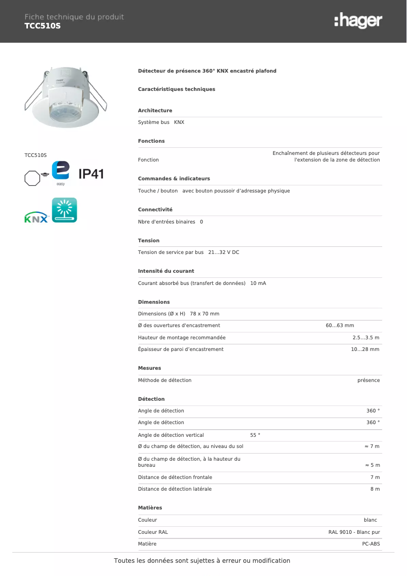 Image de la première page du manuel de l'appareil TCC510S