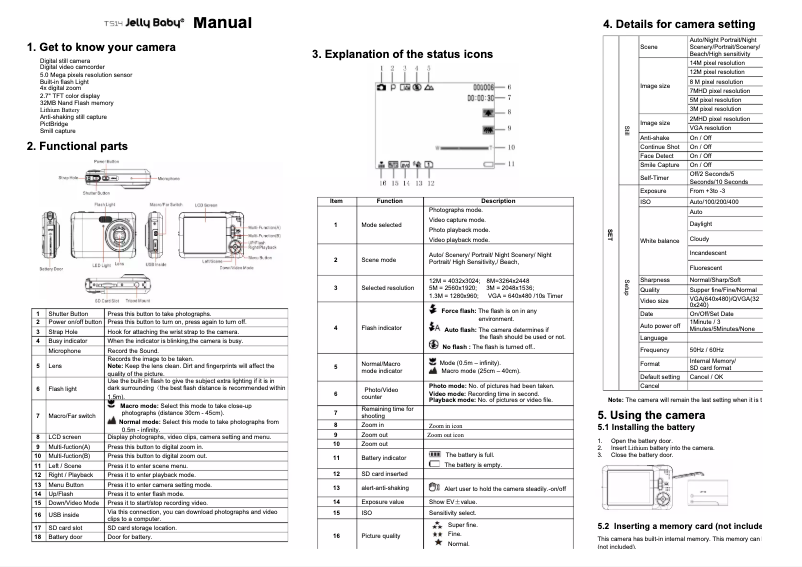 Imagen de la primera página del manual del dispositivo T514