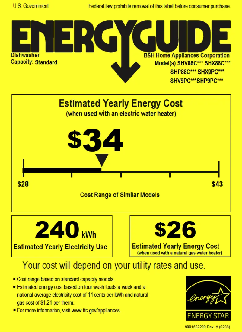 Página 1 del manual Etiqueta energética Bosch SHP9PCM5N