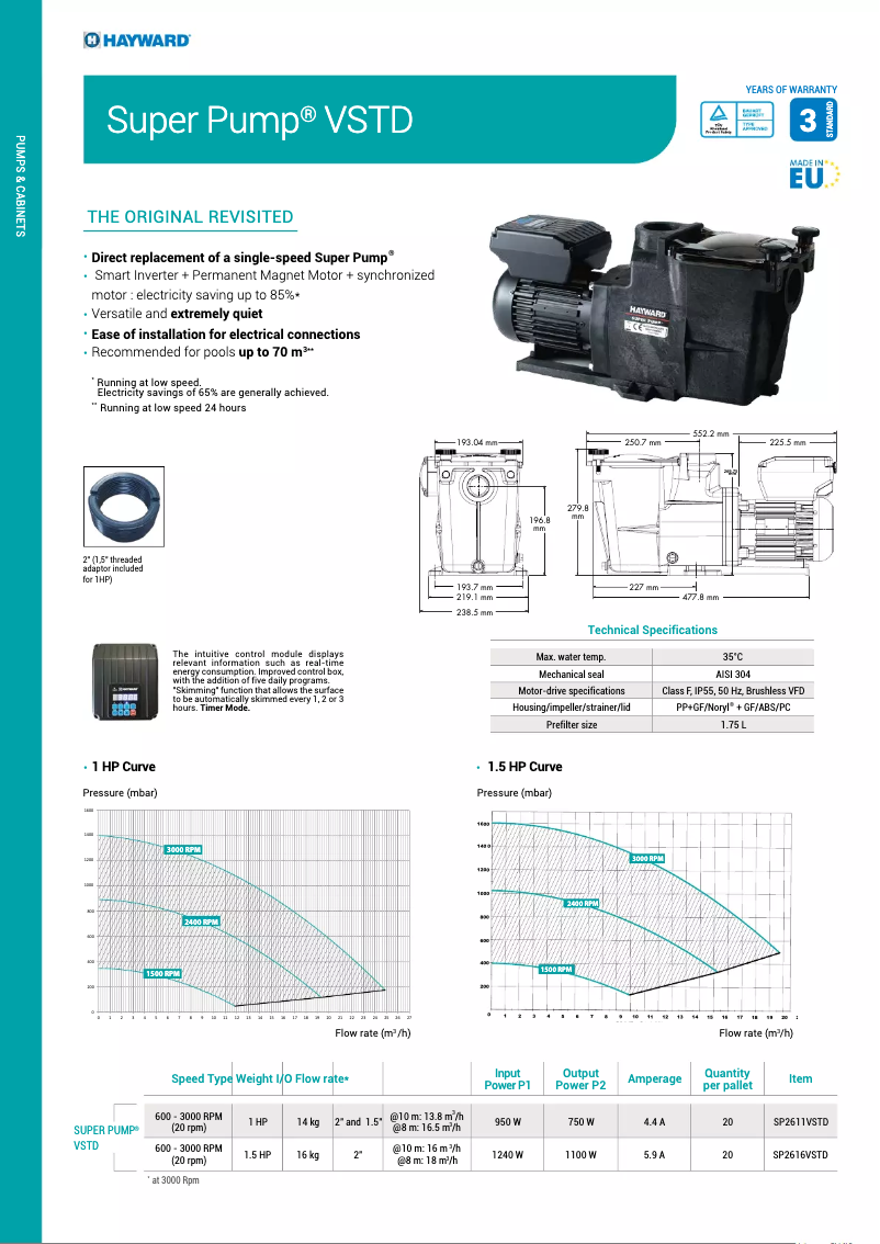 Page n°1 - Fiche technique Hayward Super Pump VSTD