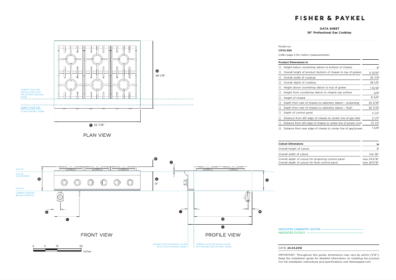 Imagen de la primera página del manual del dispositivo CPV2-366N