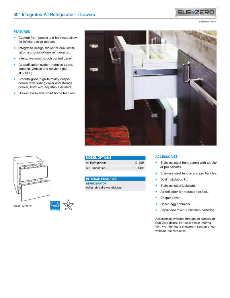Image de la première page du manuel de l'appareil ID-30R