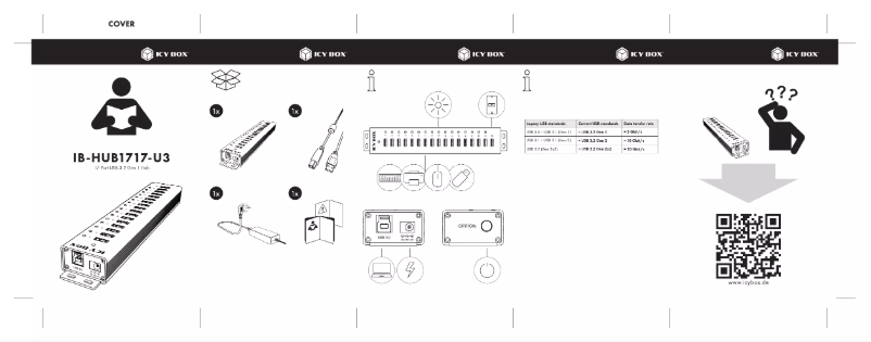Image de la première page du manuel de l'appareil IB-HUB1717-U3