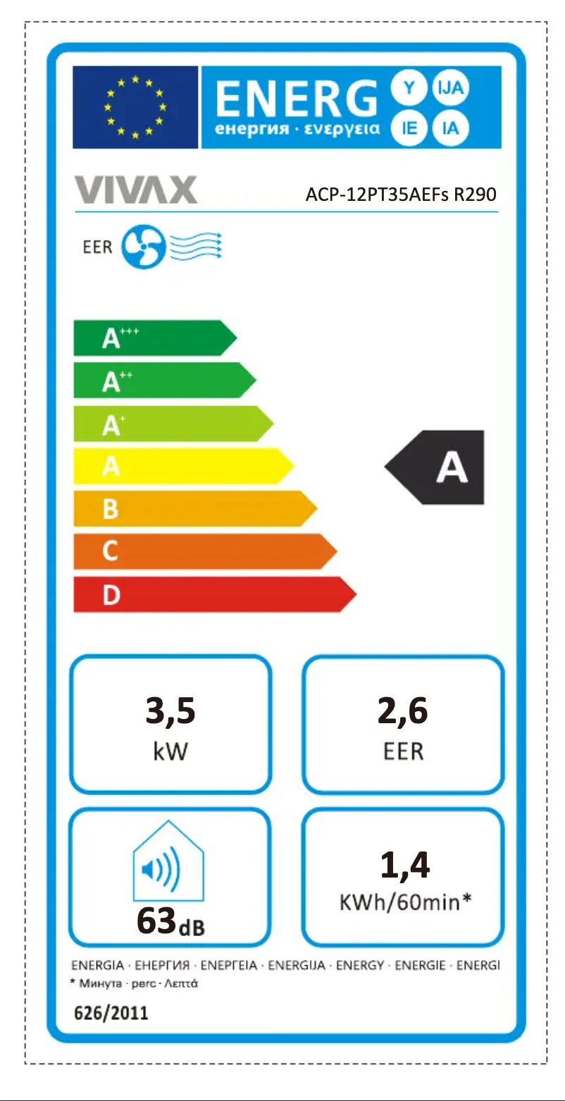 Image de la première page du manuel de l'appareil ACP-12PT35AEFs R290