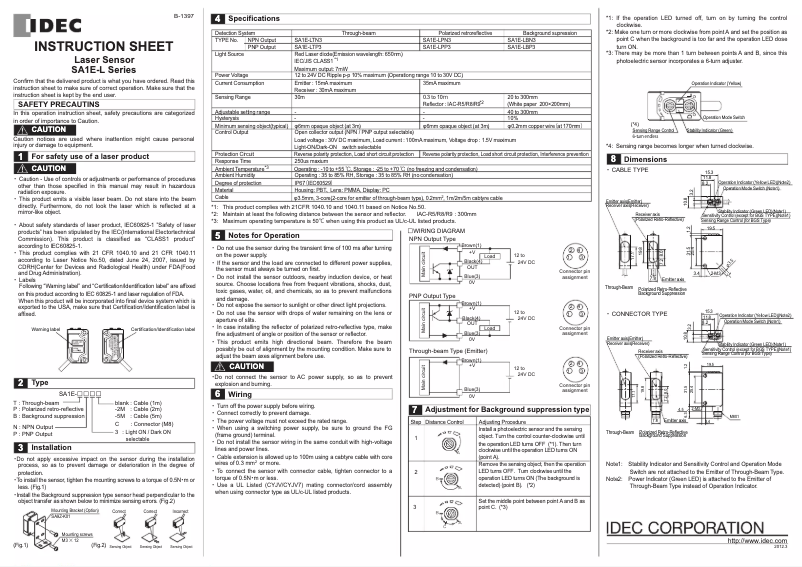 Page 1 de la notice Manuel utilisateur Idec SA9Z-CM8K-4S2
