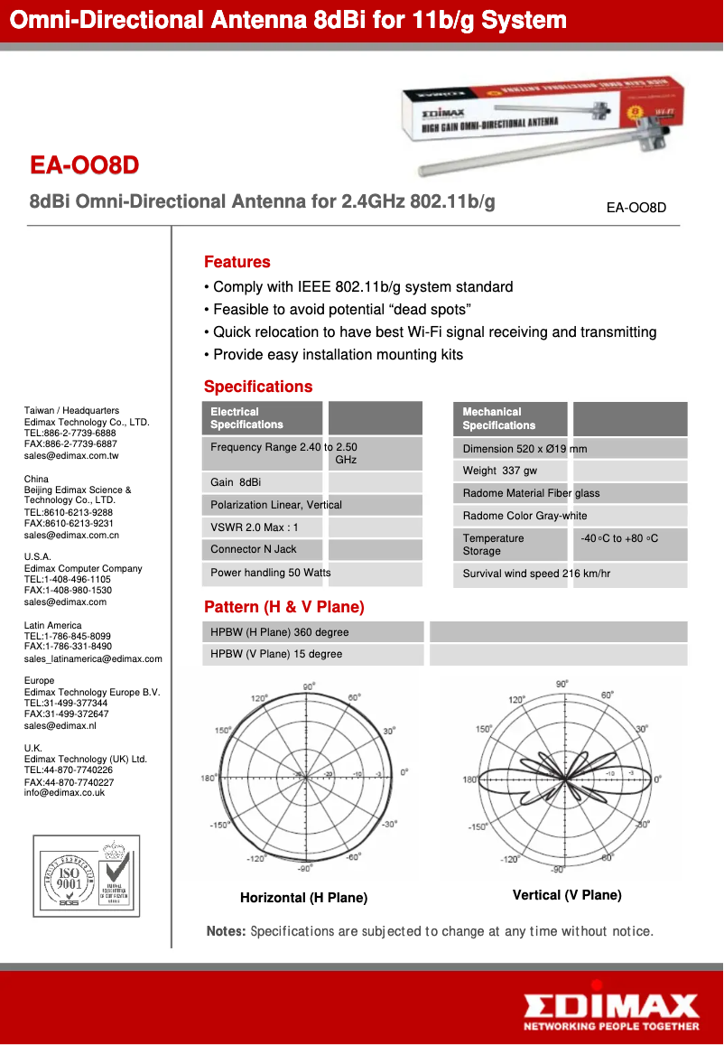 Image de la première page du manuel de l'appareil EA-OO8D