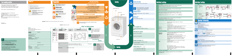 Page 1 de la notice Manuel utilisateur Bosch WAE24467EP
