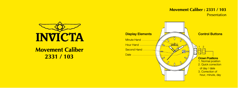 Image de la première page du manuel de l'appareil Angel 22702