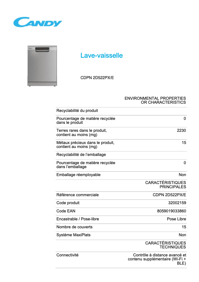 Page 1 de la notice Fiche technique Candy CDPN 2D522PX/E